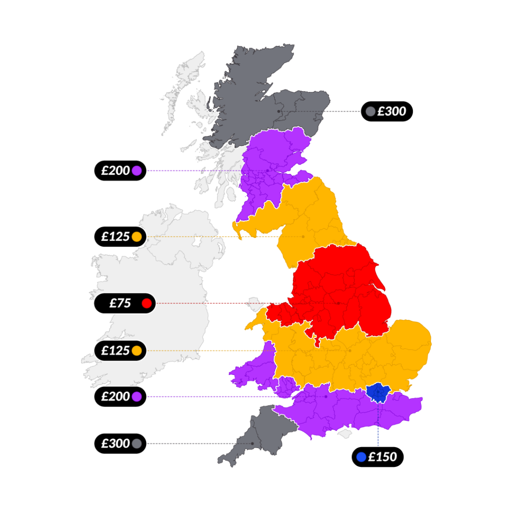 Map of United Kingdom with Keys